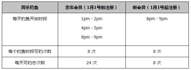 第82分钟，萨卡禁区内突破时倒地，主裁第一时间没有表示，VAR介入后维持原判。