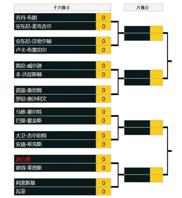 而后网传的一则视频中，马云、袁和平、李连杰、吴京等人还专门设Party为甄子丹夫妻二人庆祝结婚14周年纪念，众人更是玩笑般大声齐呼，祝二人;新婚快乐